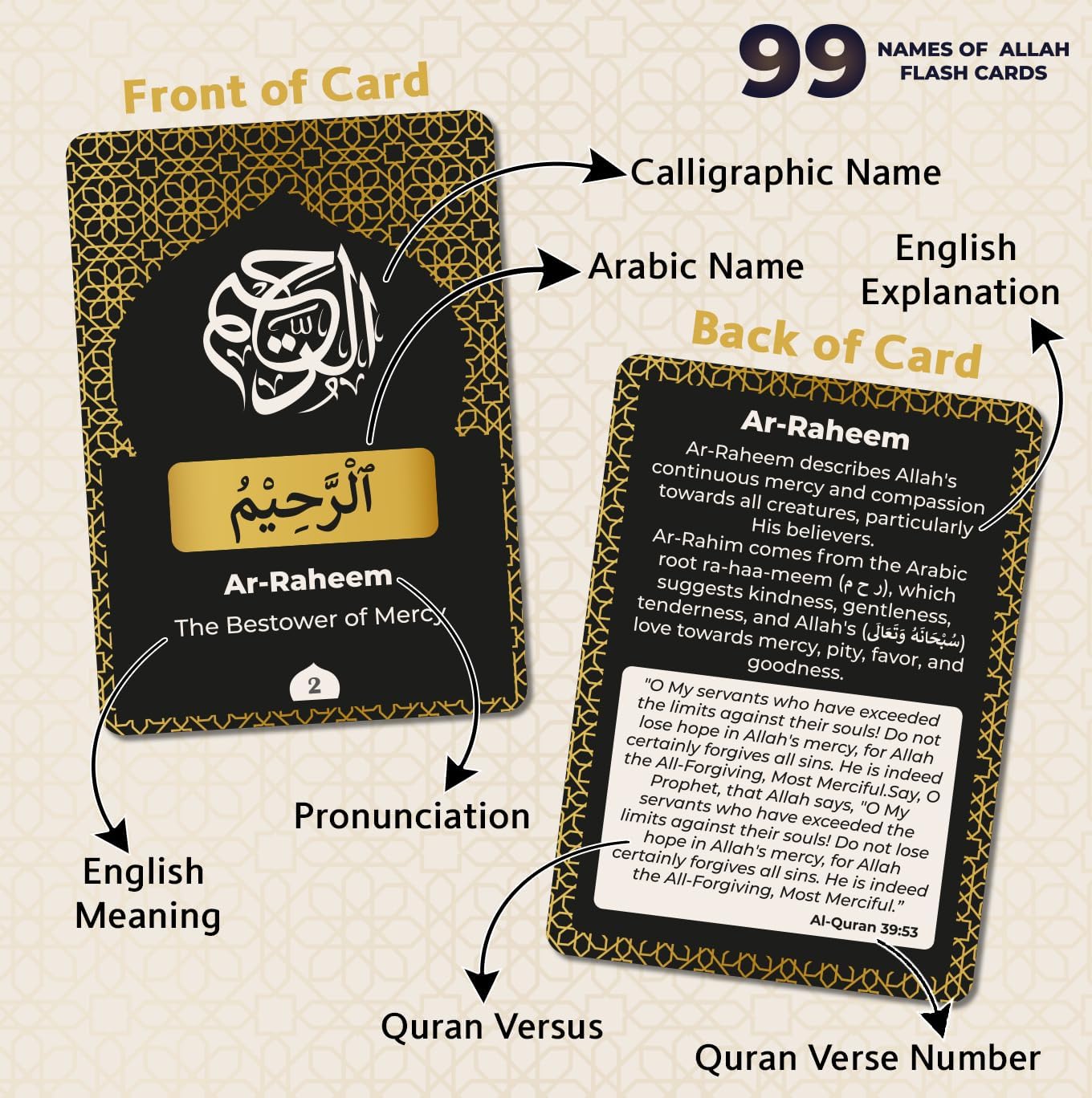 99 Names of Allah Flashcards