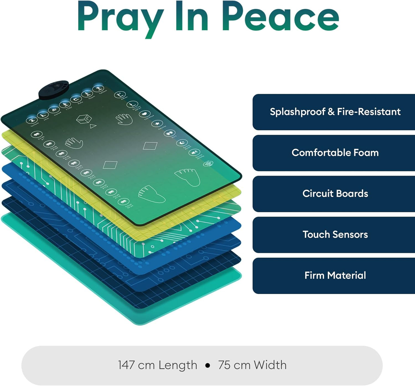 Guided Salah Mat Pro